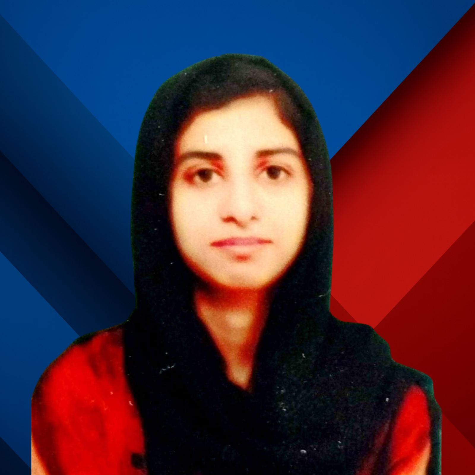 Laiba Sarfraz Ch
